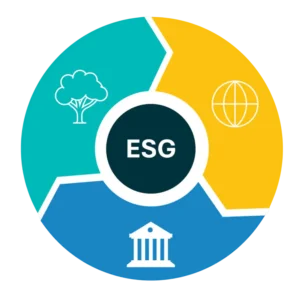 Environmental, Social and Goverance (ESG)